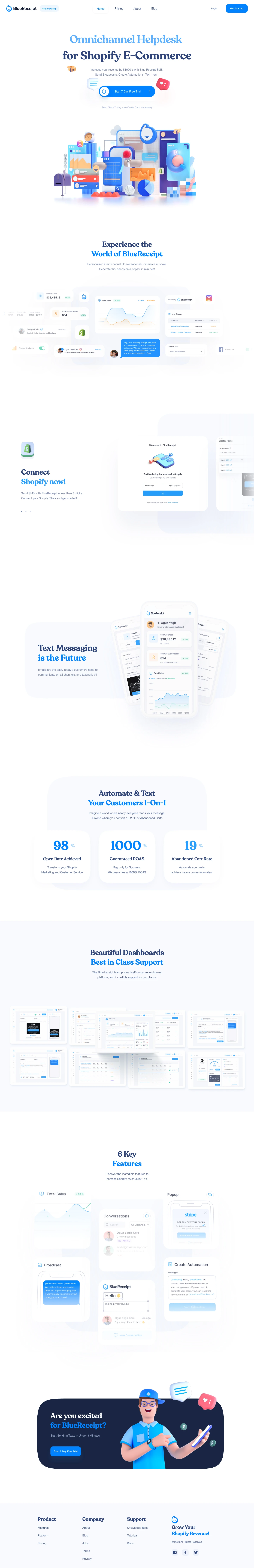 BlueReceipt Landing Page Example: Text Message Marketing for Shopify.