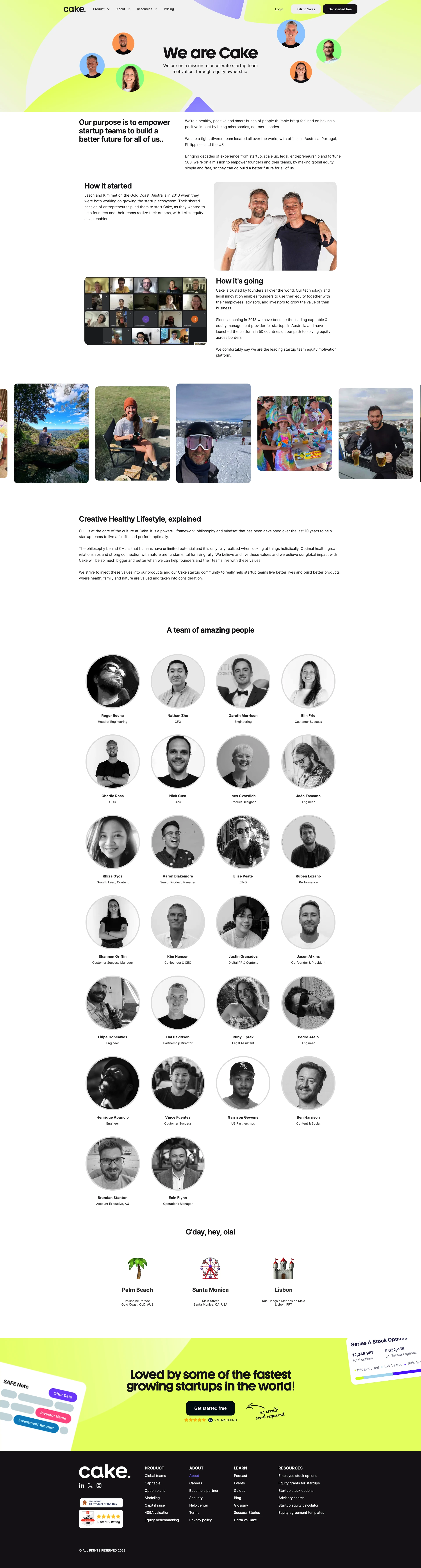 Cake Equity Landing Page Example: The intuitive equity platform for fast-growing startups. Automate your equity with Cake's cap table, equity grant templates, raise simulation, and scalable equity platform.