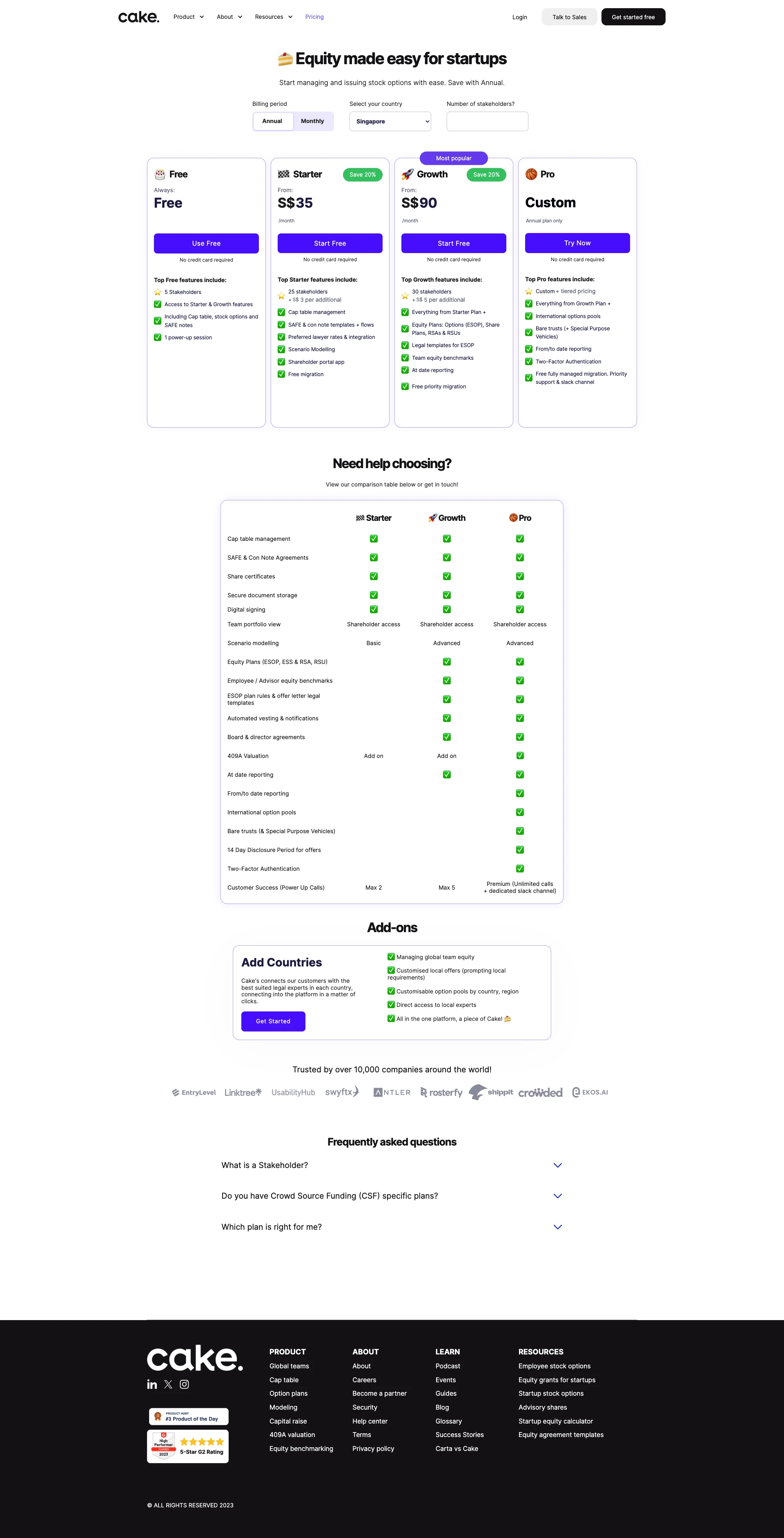 Cake Equity Landing Page Example: The intuitive equity platform for fast-growing startups. Automate your equity with Cake's cap table, equity grant templates, raise simulation, and scalable equity platform.