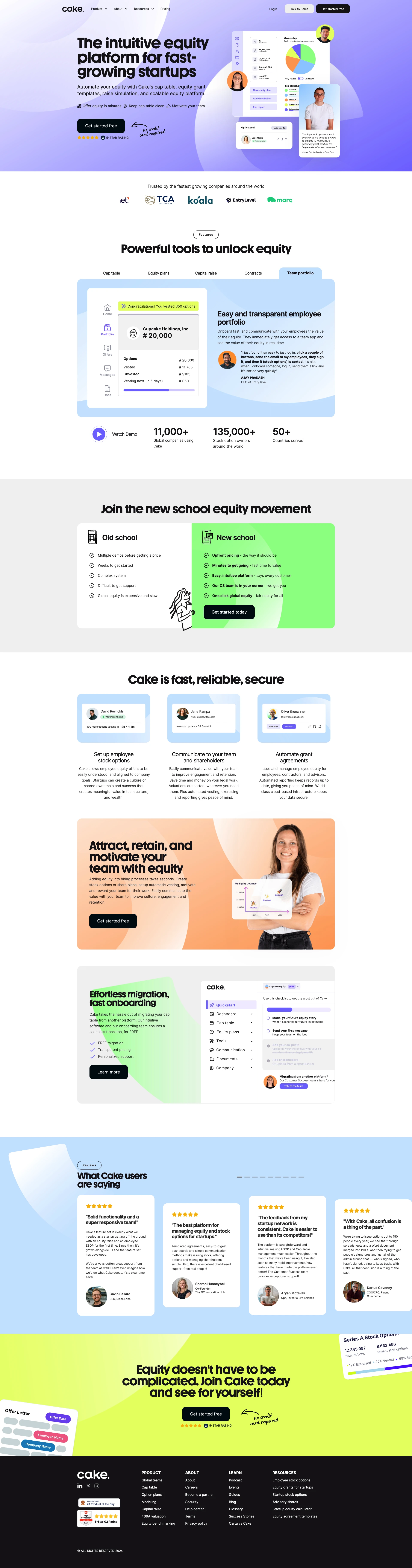 Cake Equity Landing Page Example: The intuitive equity platform for fast-growing startups. Automate your equity with Cake's cap table, equity grant templates, raise simulation, and scalable equity platform.