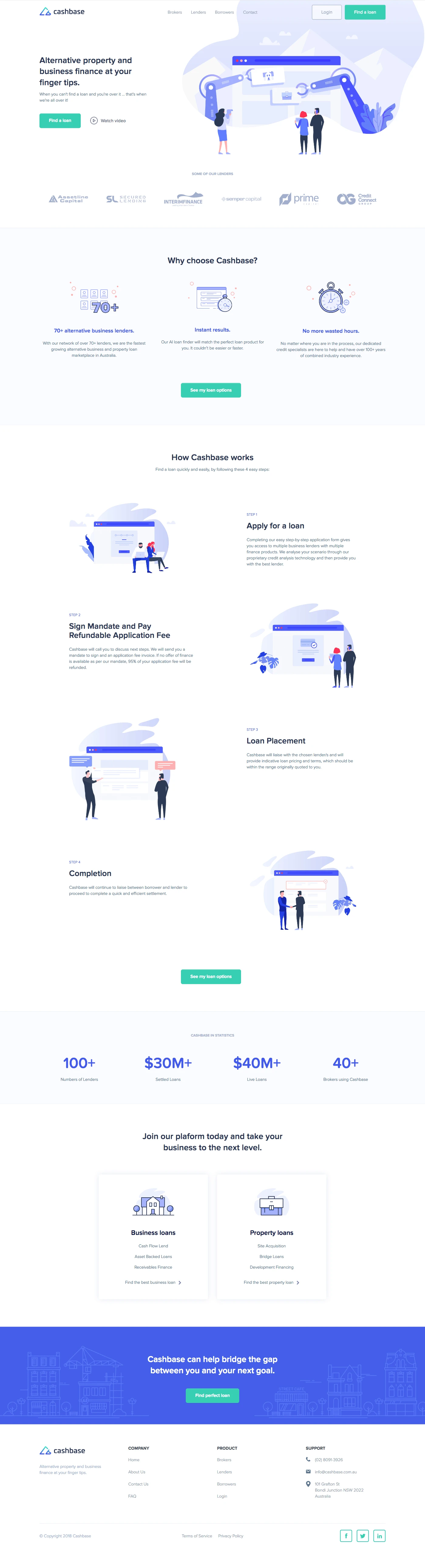 Cashbase Landing Page Example: We help businesses and property developers find alternative private funding.