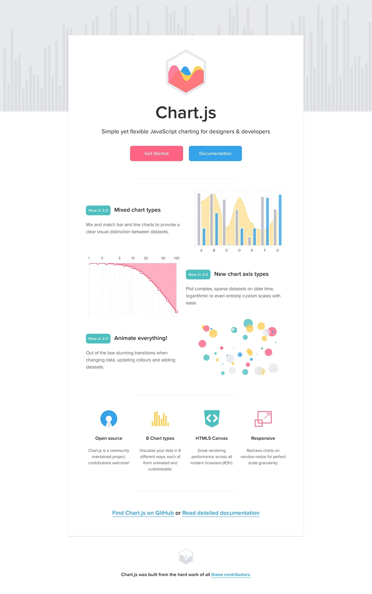 Chart.js Landing Page Example: Simple, clean and engaging HTML5 based JavaScript charts. Chart.js is an easy way to include animated, interactive graphs on your website for free.