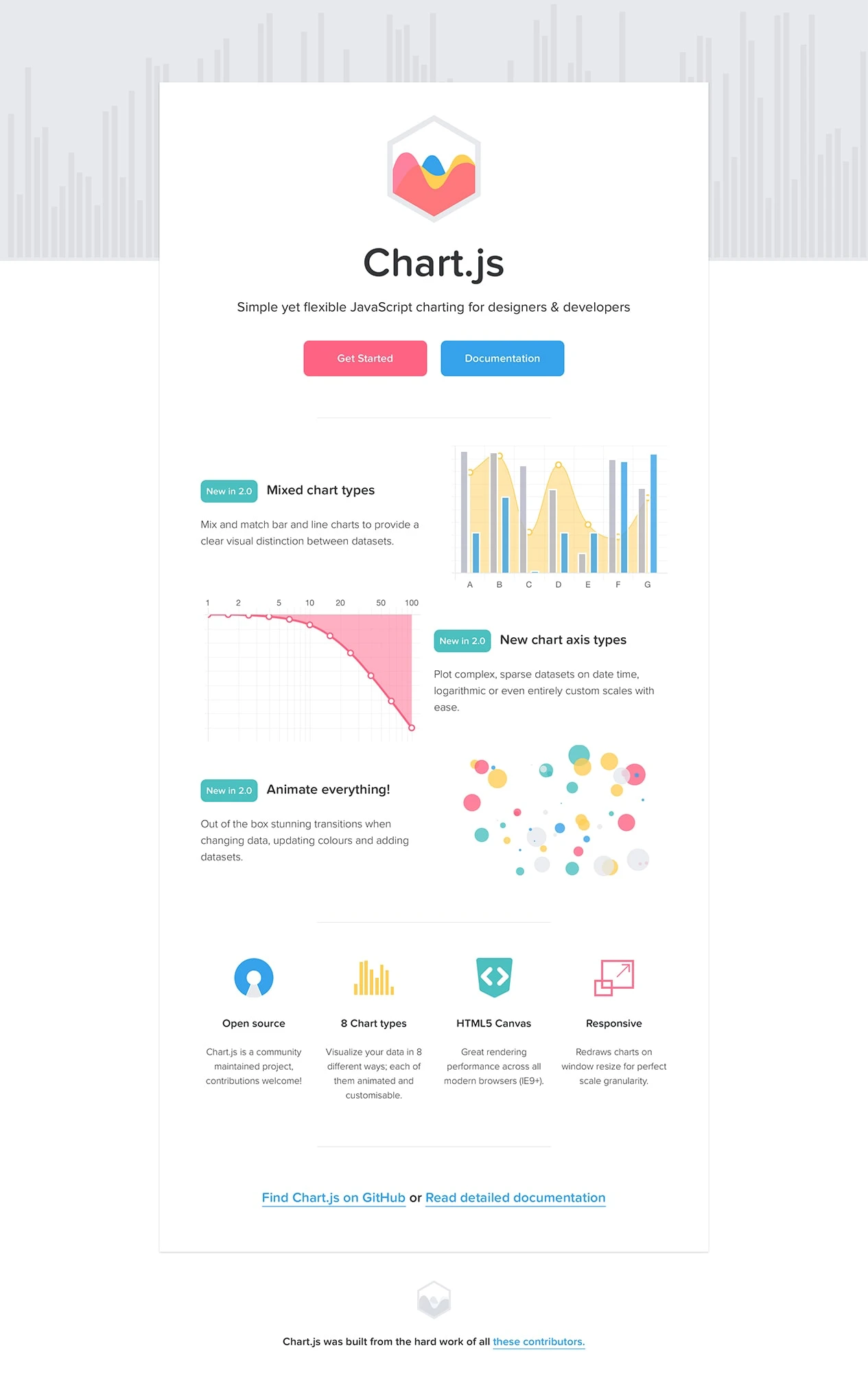 Chart.js website design - Lapa Ninja