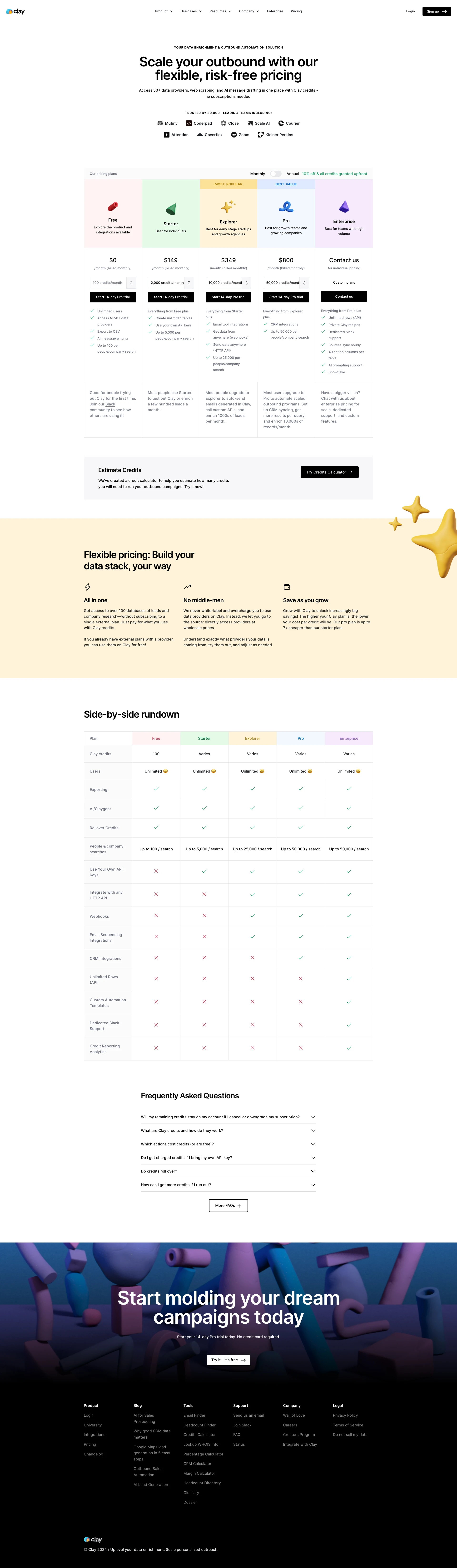 Clay Landing Page Example: Implement your creative growth ideas to build pipeline for your sales team. First, maximize your data coverage with 75+ enrichment tools and our AI agent. Then, use AI to craft the perfect outreach.