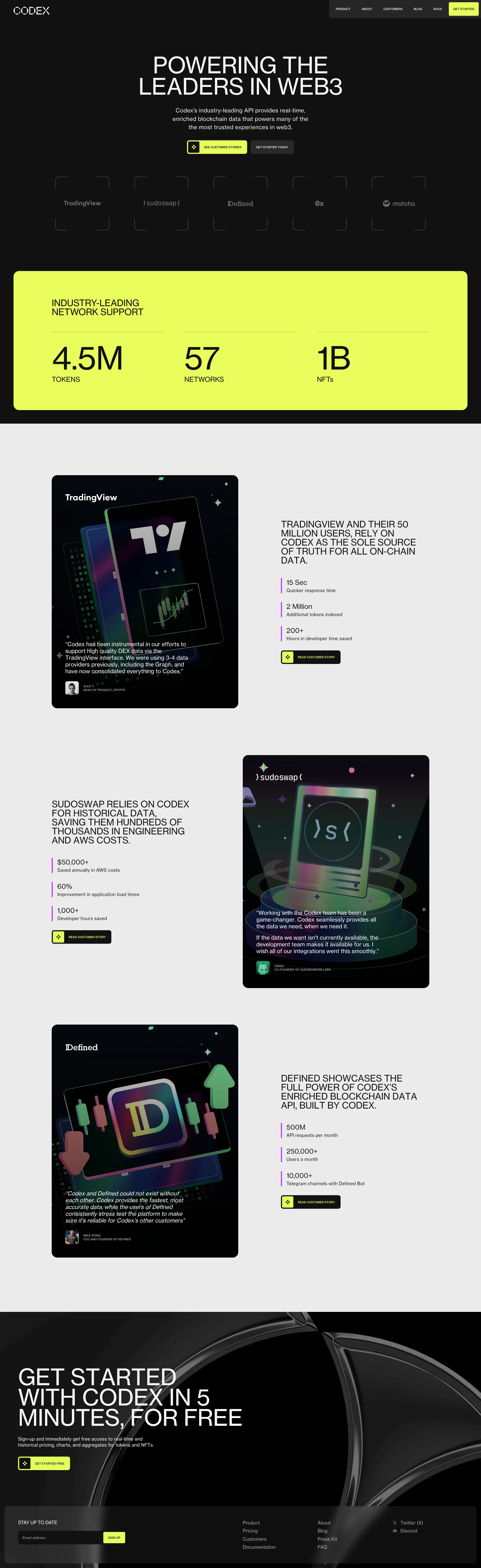 Codex website design - Lapa Ninja