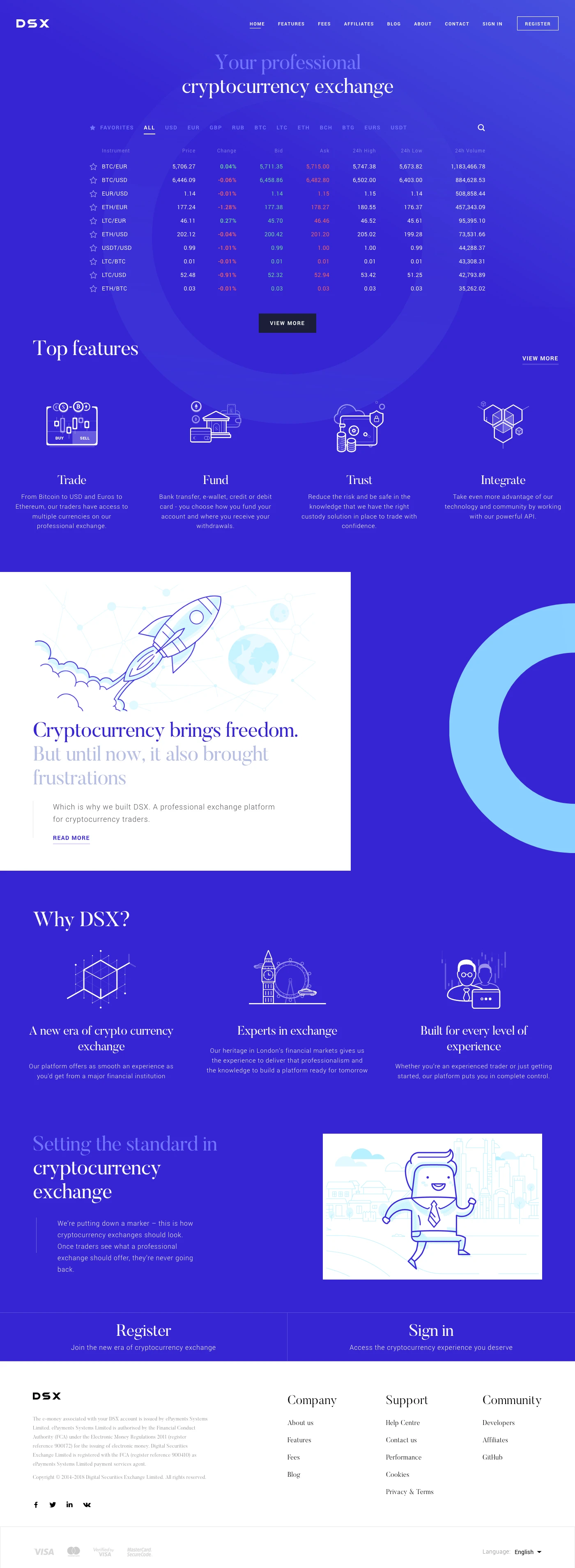 DSX Landing Page Example: Your professional cryptocurrency exchange