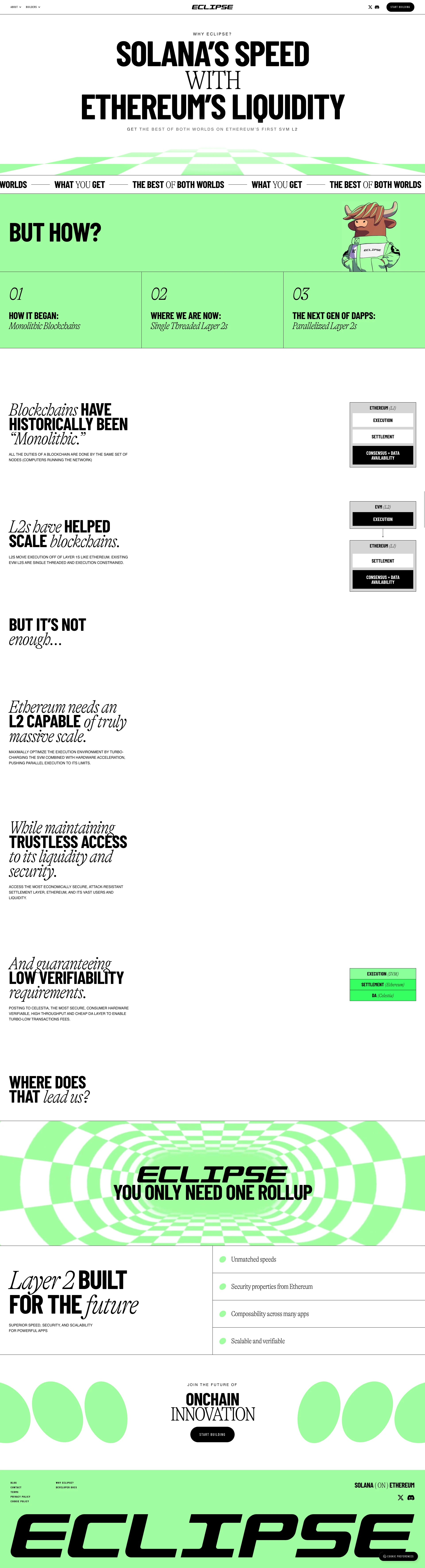 Eclipse Landing Page Example: Solana on Ethereum - Ethereum’s first SVM L2.
