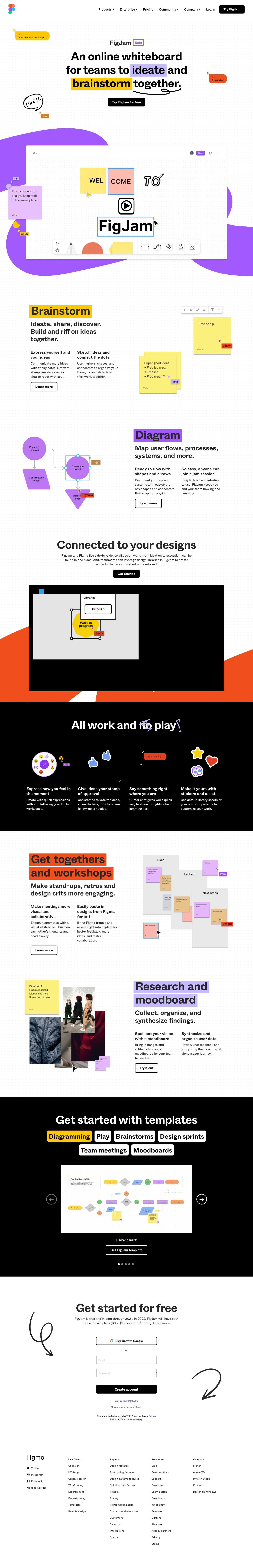 FigJam Landing Page Example: FigJam is an online whiteboard for teams to explore ideas together. Ideate, brainstorm, diagram, moodboard, and more. FigJam is easy to use and collaborative by design.