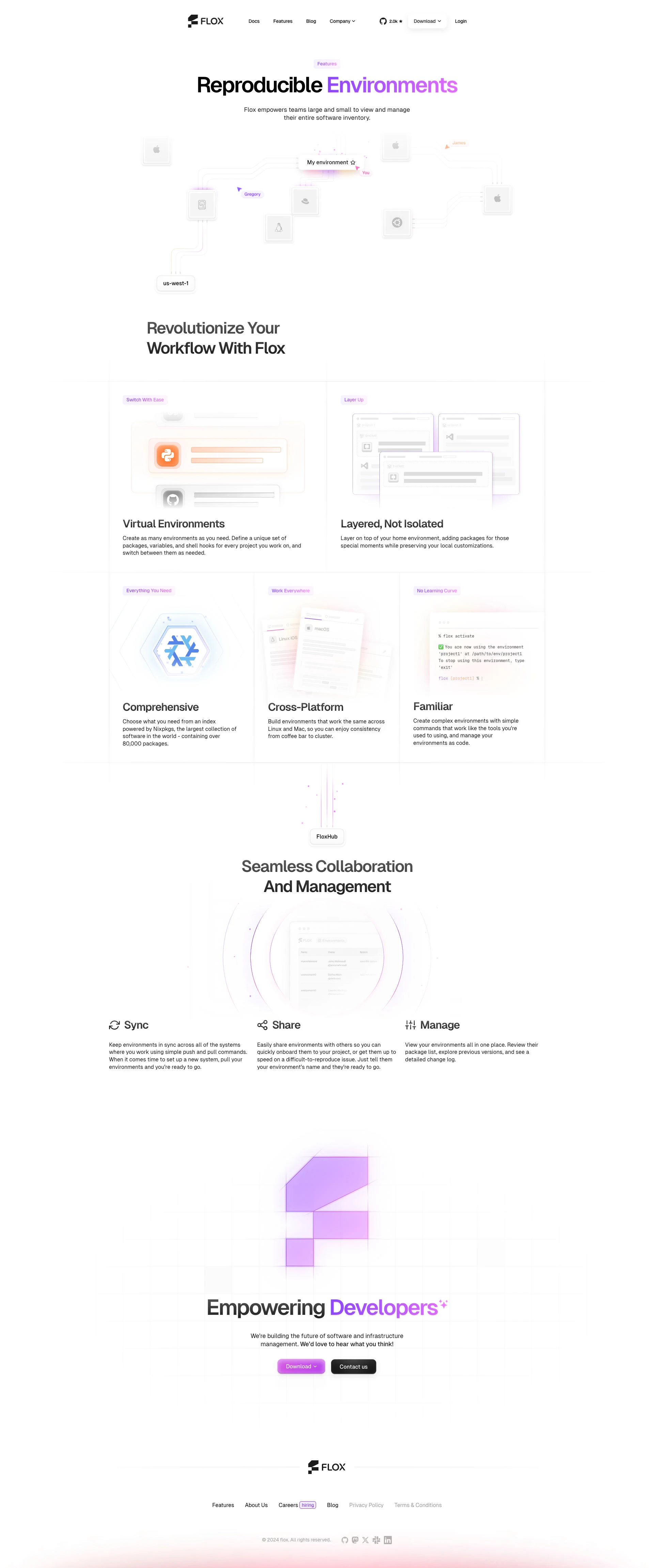 Flox Landing Page Example: Your dev environment, everywhere. Create development environments with all the dependencies you need and easily share them with colleagues. Work consistently across the entire software lifecycle.