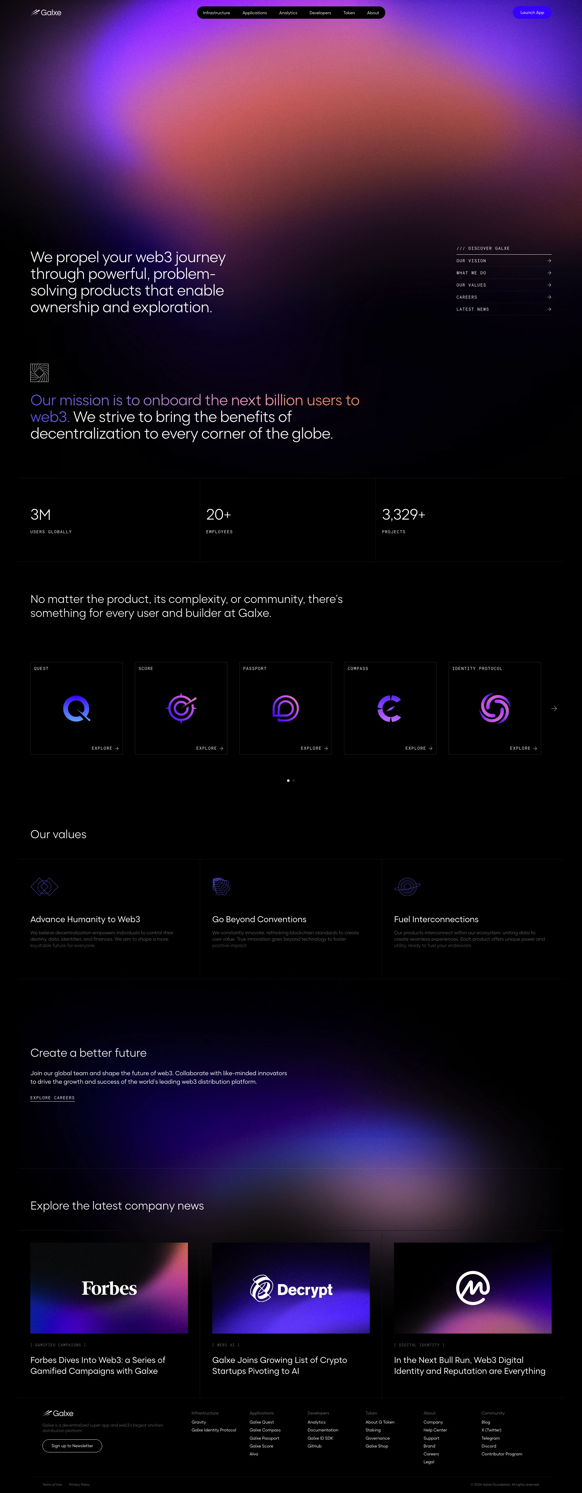 Galxe Landing Page Example: Galxe is a decentralized super app and Web3’s largest on-chain distribution platform.