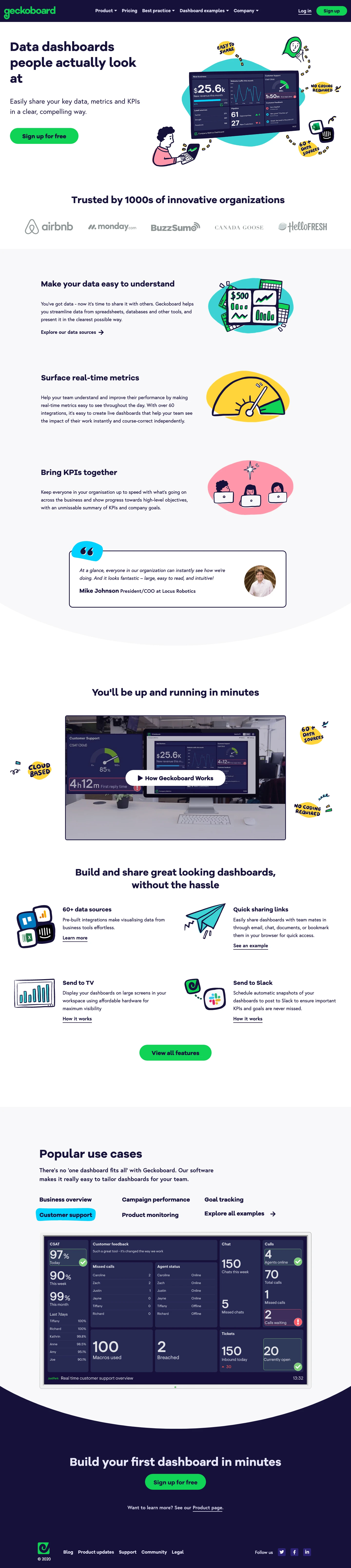 Geckoboard Landing Page Example: Data dashboards people actually look at. Easily share your key data, metrics and KPIs in a clear, compelling way.
