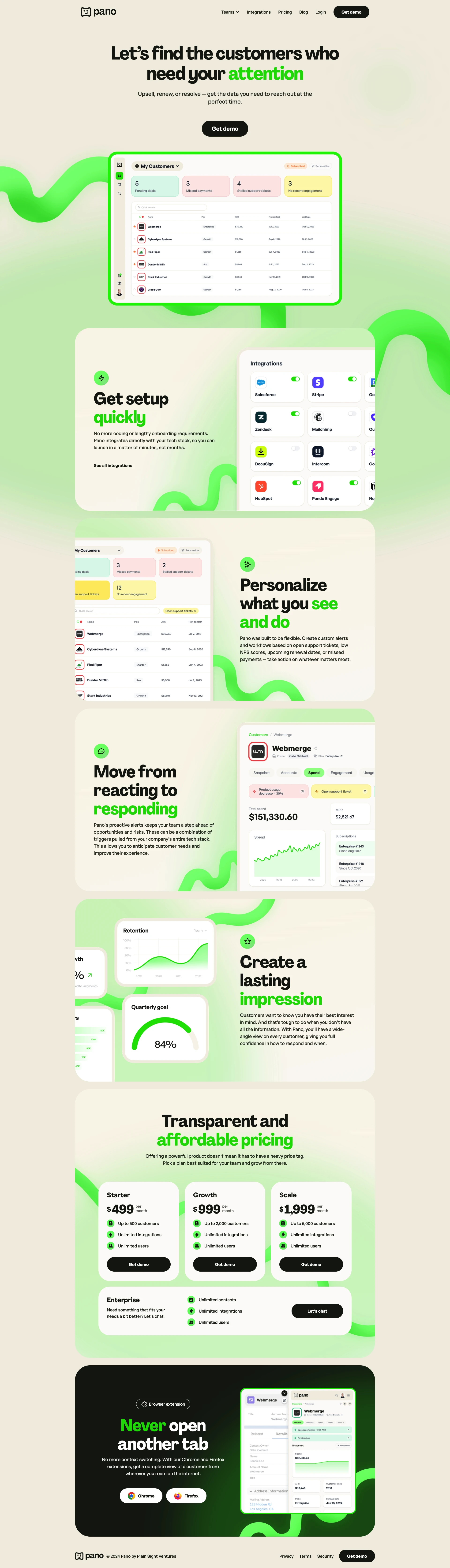 Pano Landing Page Example: Let’s find the customers who need your attention. Upsell, renew, or resolve — get the data you need to reach out at the perfect time.