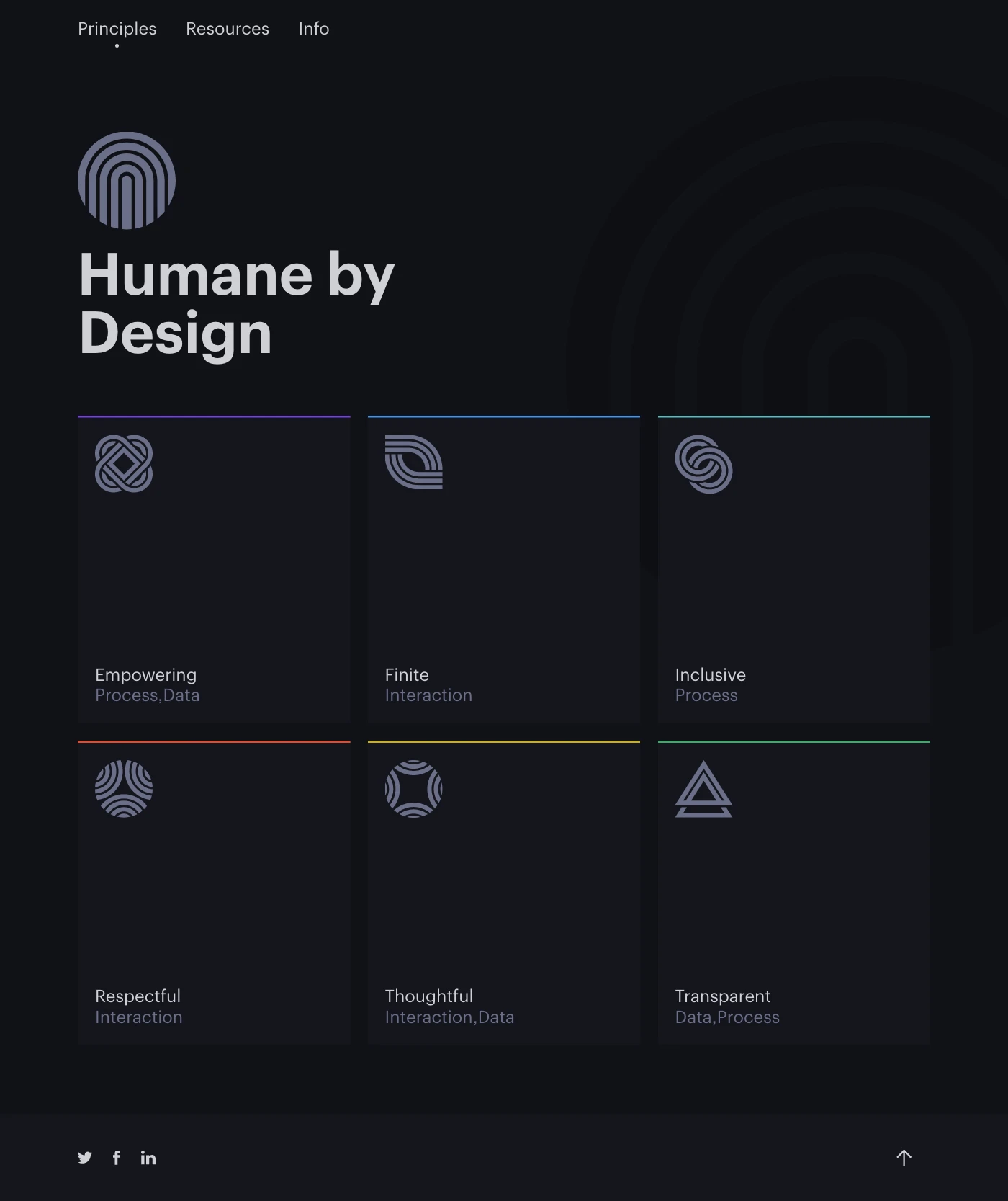 Humane by Design website design - Lapa Ninja