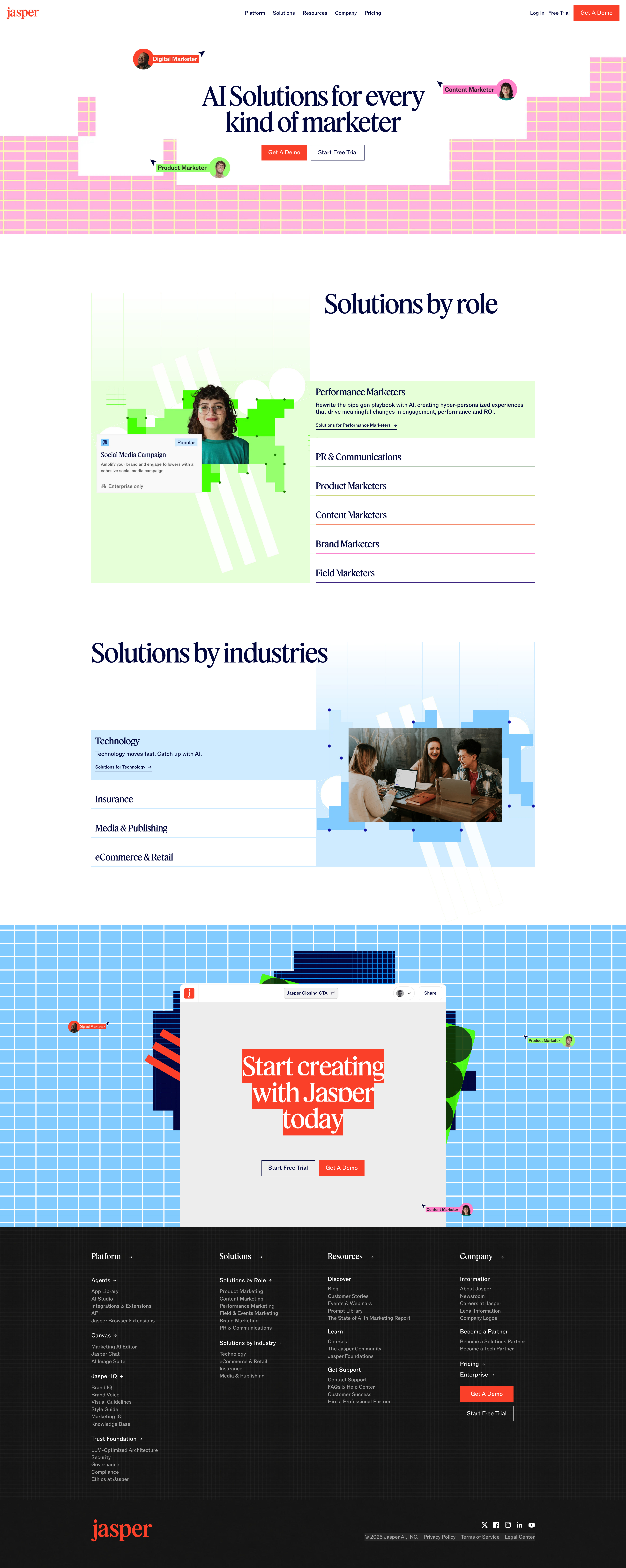 Jasper - Solutions Example