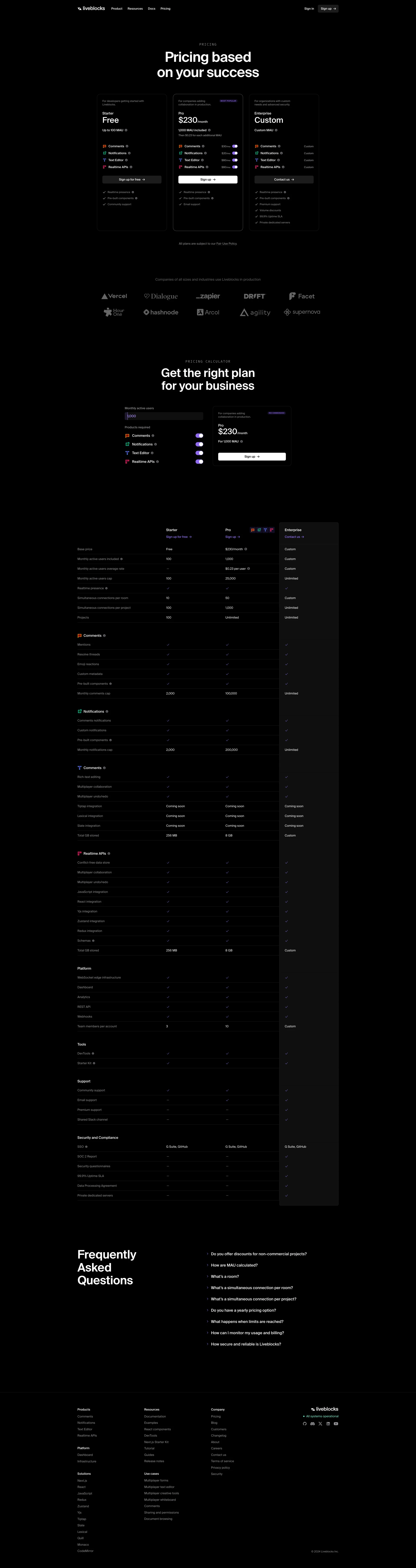 Liveblocks Landing Page Example: Unlock collaboration in your product. Ship features like comments, notifications, text editors in minutes instead of months. Engage users, fuel creativity, and drive growth with just a few lines of code.