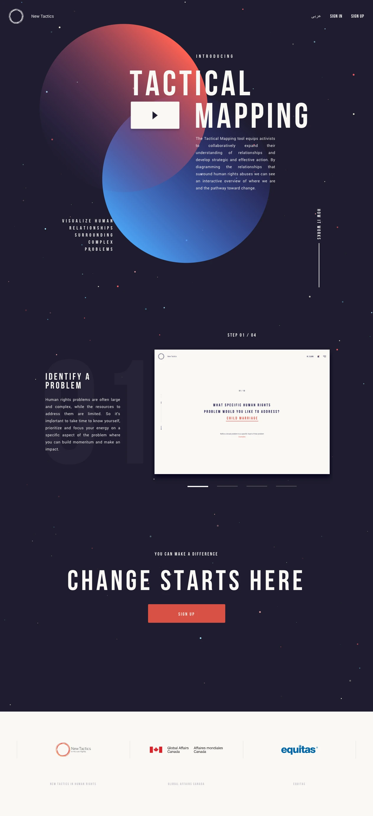 New Tactics Landing Page Example: Inspiring and equipping activists to change the world. Informed and connected citizens are the key to lasting human rights improvements in their communities.