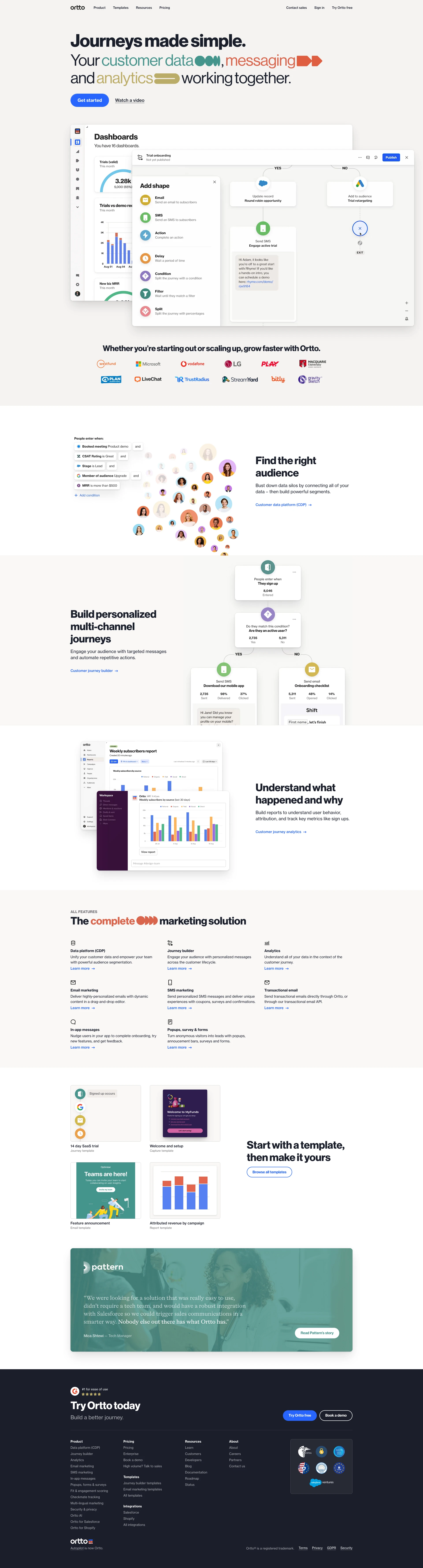 Ortto Landing Page Example: Journeys made simple. Unify your customer data, messaging and analytics on a single platform.