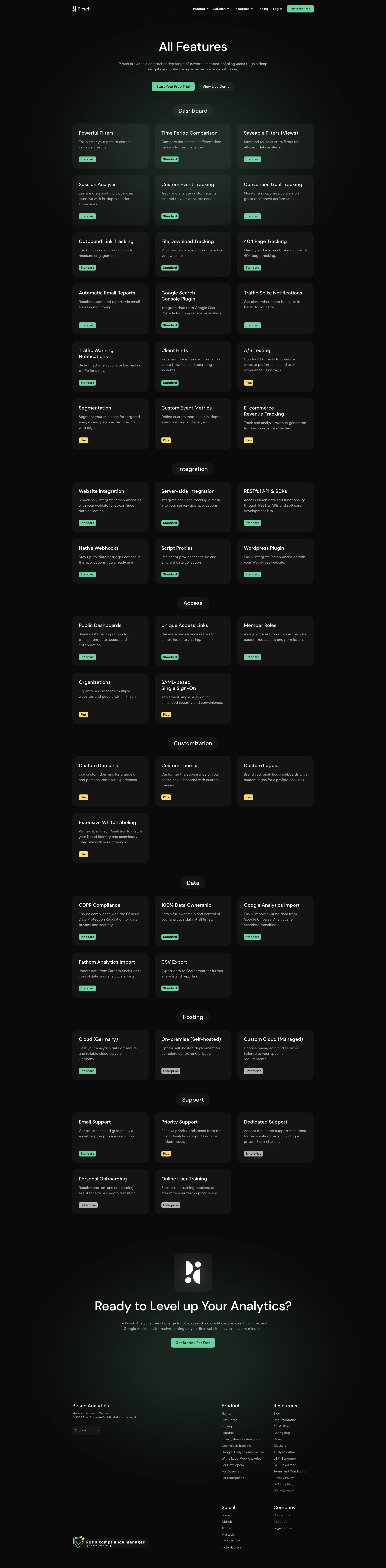 Pirsch Landing Page Example: Pirsch is a powerful, privacy-friendly, open-source alternative to Google Analytics — lightweight, cookie-free, and easily integrated into any website or app.