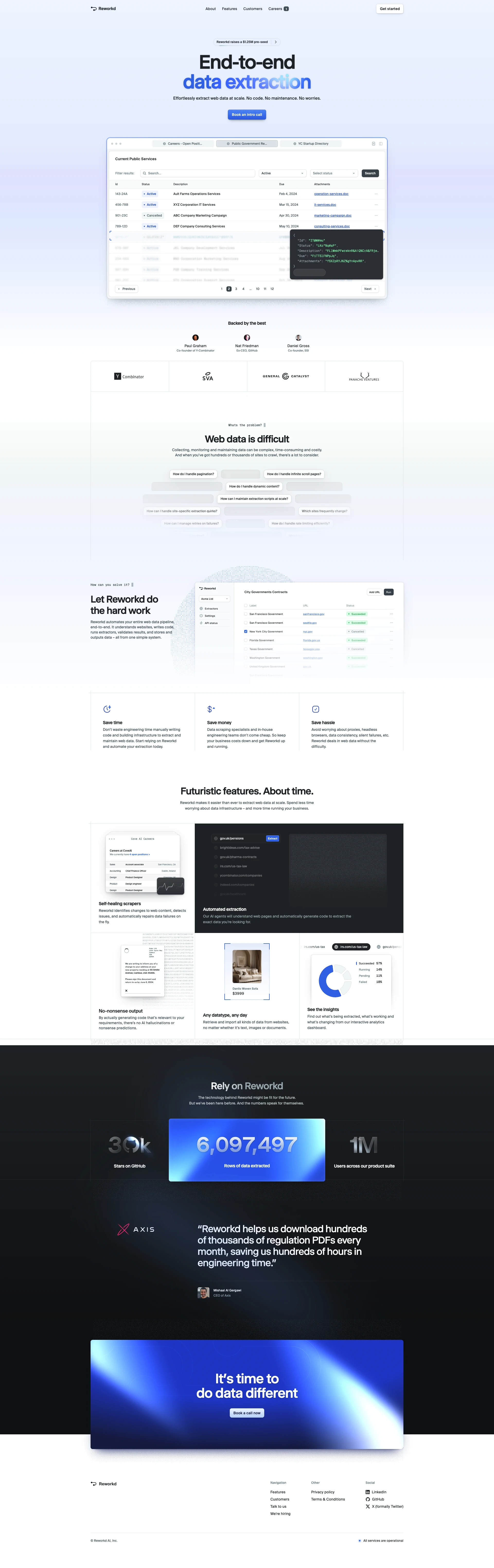 Reworkd AI Landing Page Example: End-to-end data extraction. Effortlessly extract web data at scale. No code. No maintenance. No worries.