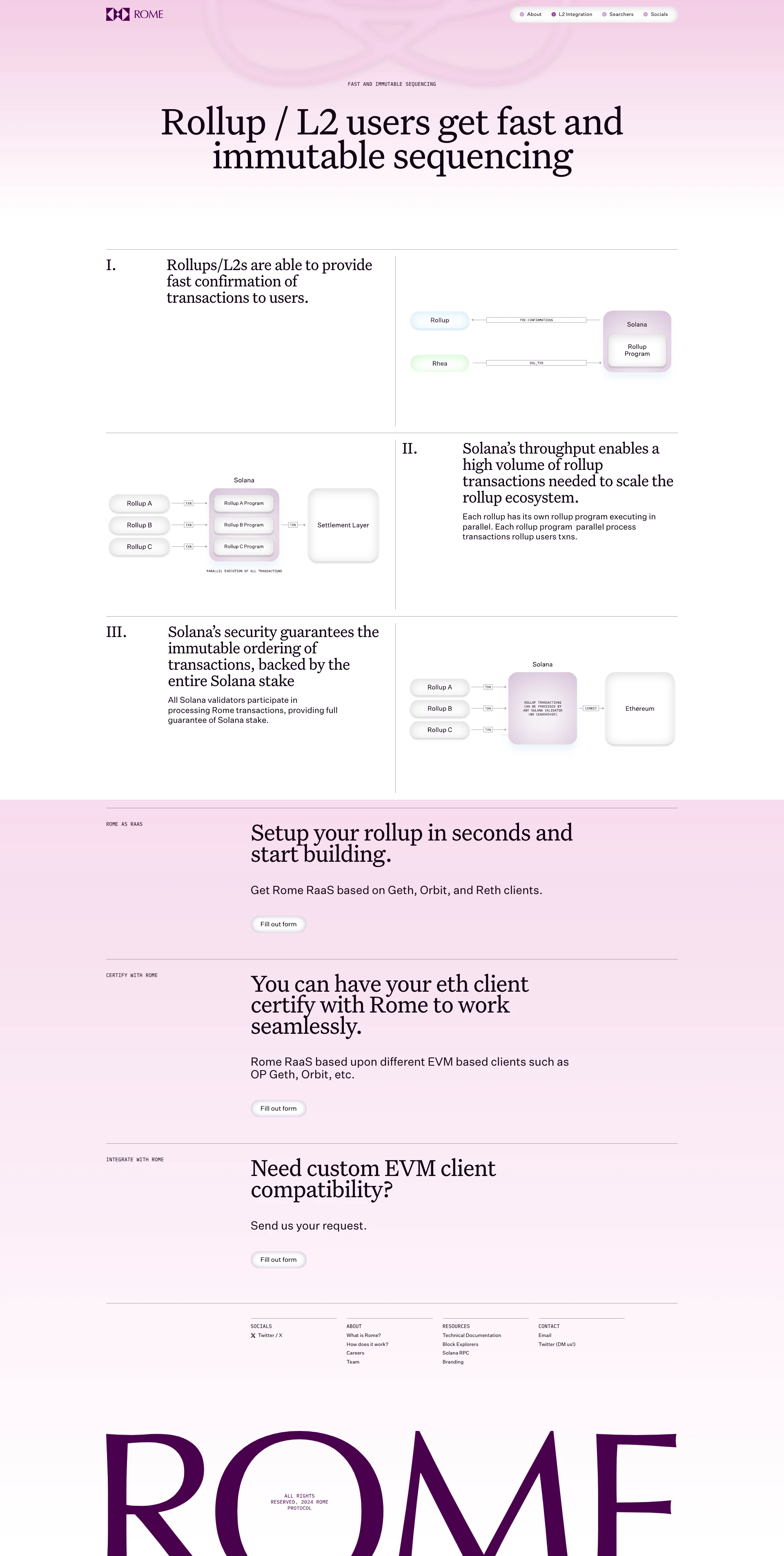 Rome Landing Page Example: Rome modularizes Solana into a set of enshrined services so L2s can be as fast and decentralized as Solana.