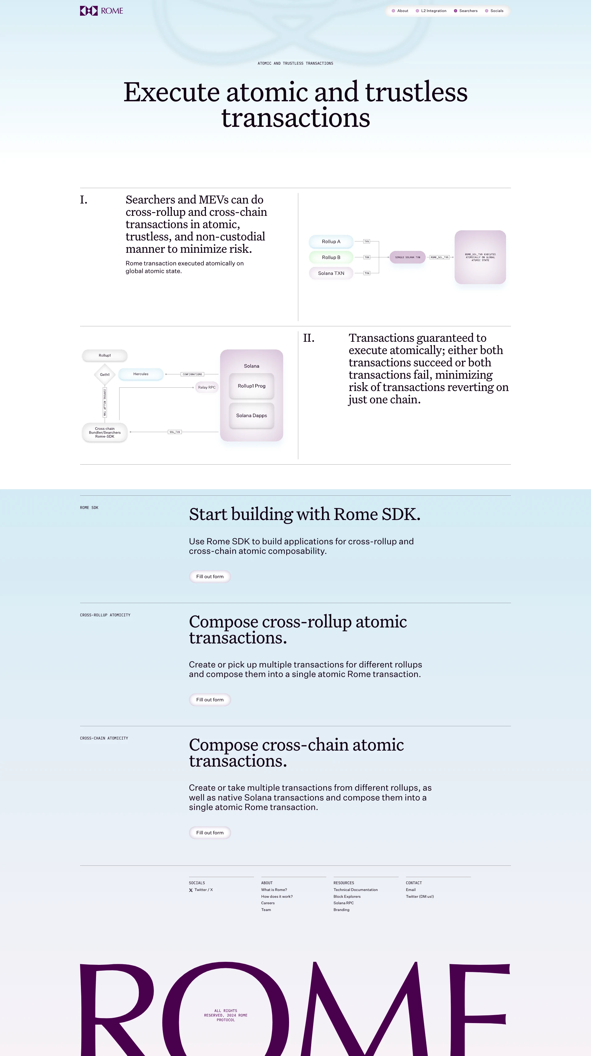 Rome Landing Page Example: Rome modularizes Solana into a set of enshrined services so L2s can be as fast and decentralized as Solana.