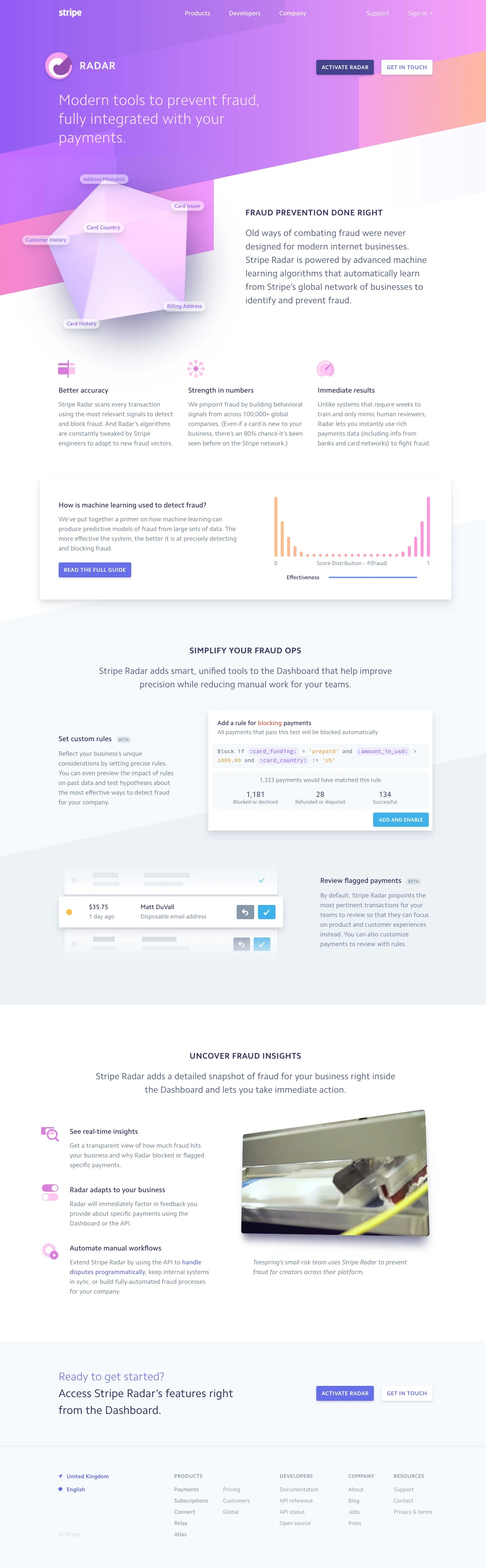 Stripe: Radar Landing Page Example: Modern tools to prevent fraud, fully integrated with your payments.