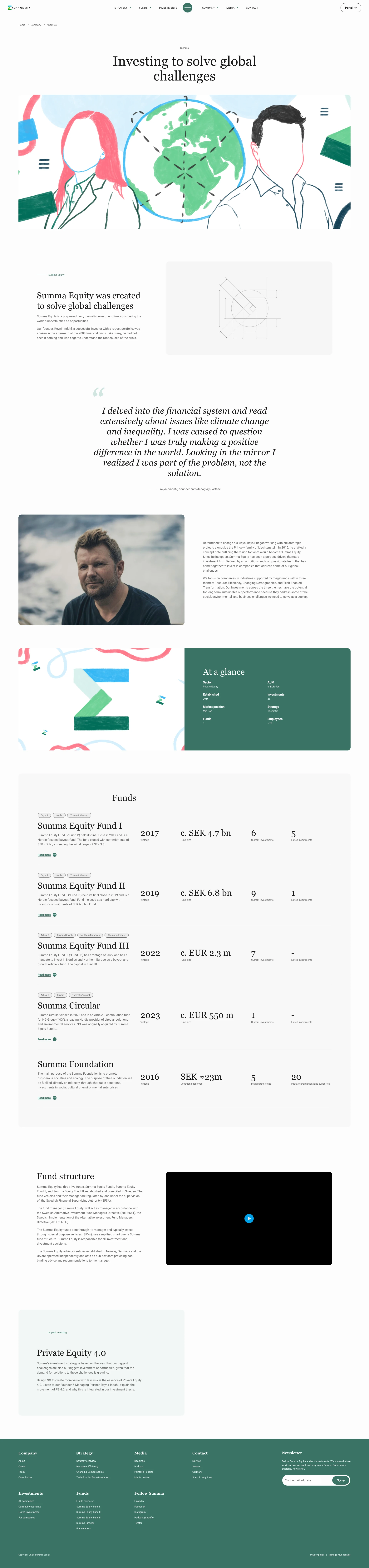 Summa Equity Landing Page Example: We are a purpose-driven, thematic investment firm. Considering global challenges as opportunities. We invest in and develop companies that provide new and innovative solutions for a more future-proof world.
