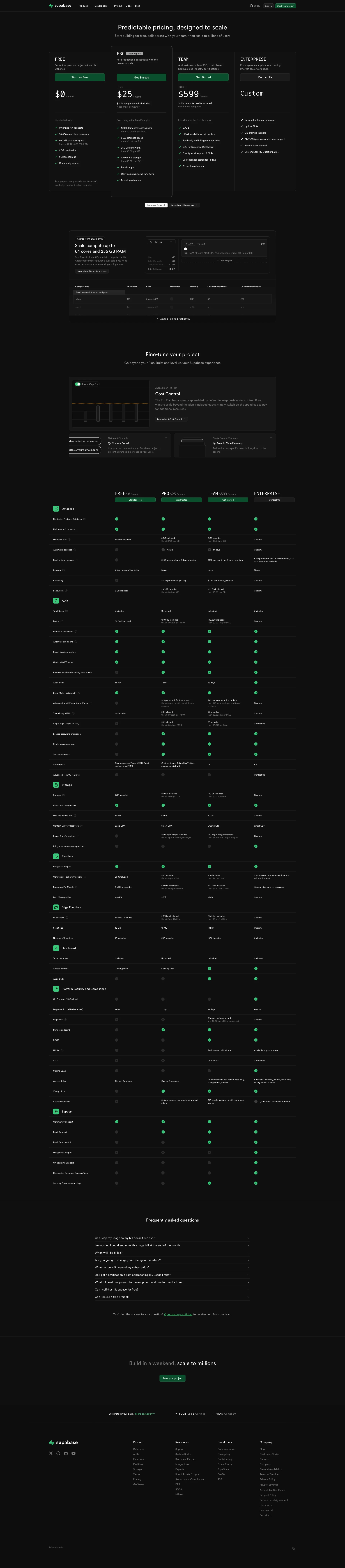 Supabase Landing Page Example: Supabase is an open source Firebase alternative. Start your project with a Postgres database, Authentication, instant APIs, Edge Functions, Realtime subscriptions, Storage, and Vector embeddings.