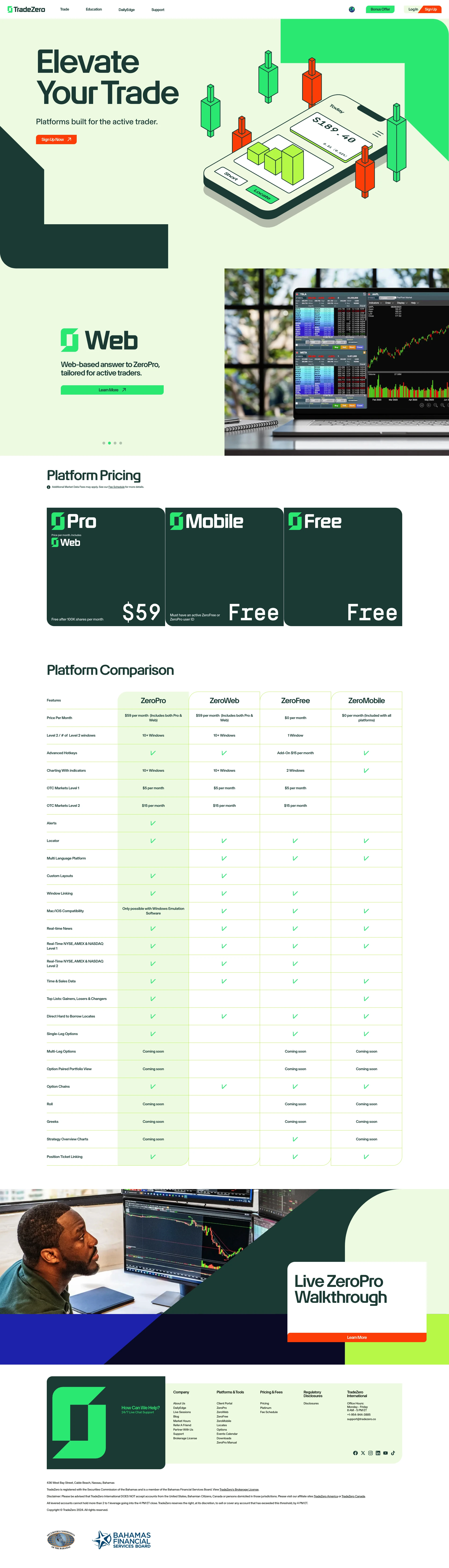 TradeZero Landing Page Example: TradeZero commission free stock trading software lets you trade and locate stocks from any device and includes real-time streaming and direct market access.