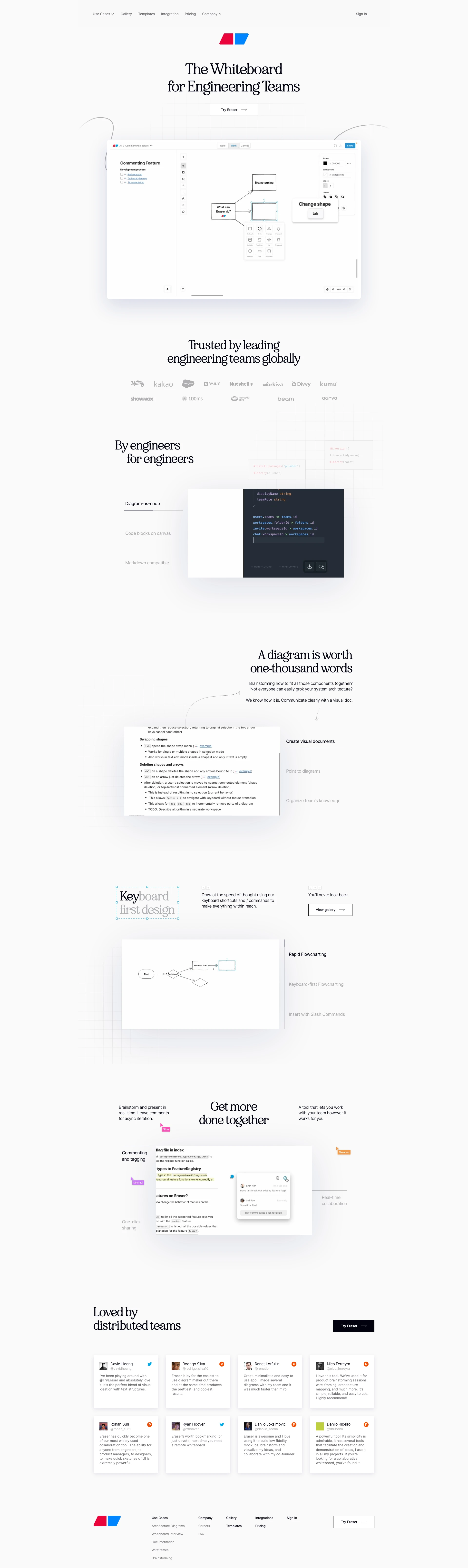 Eraser Landing Page Example: Create diagrams, design docs, and visual documentation with your team. Your all-in-one technical ideation tool.