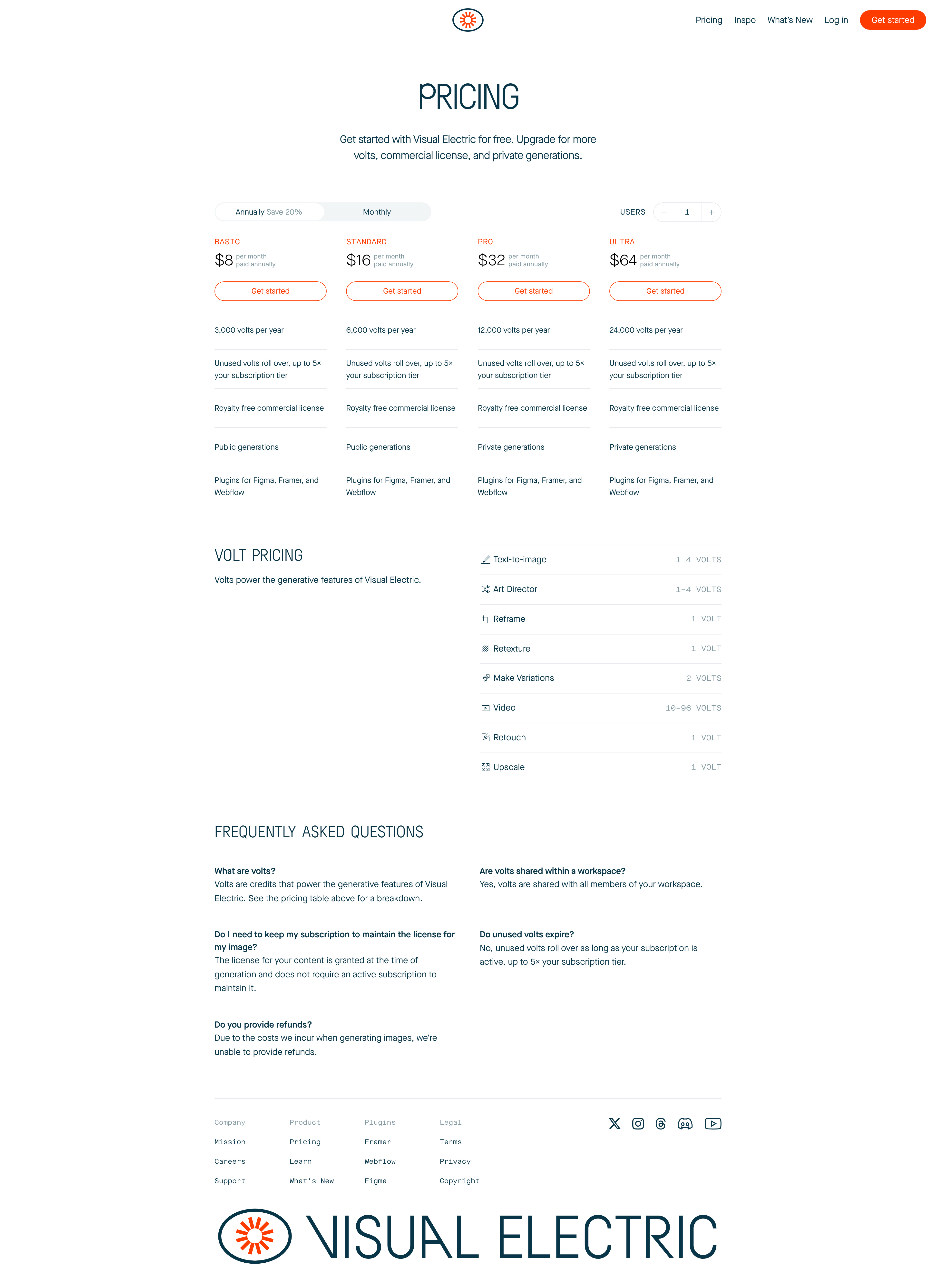 Visual Electric - Pricing Example
