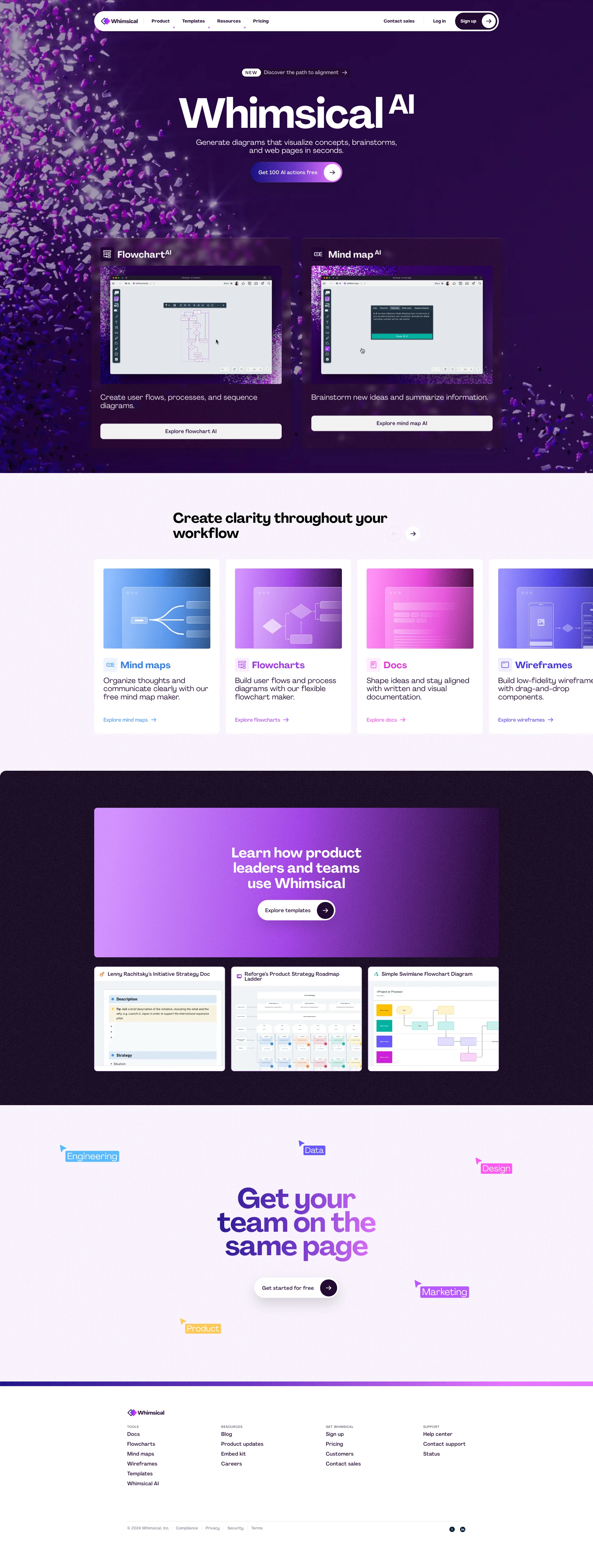 Whimsical Landing Page Example: The iterative workspace for product teams. Align on your next build faster with Whimsical docs, flowcharts, wireframes, & mind maps. Generate AI diagrams and access templates from product leaders.