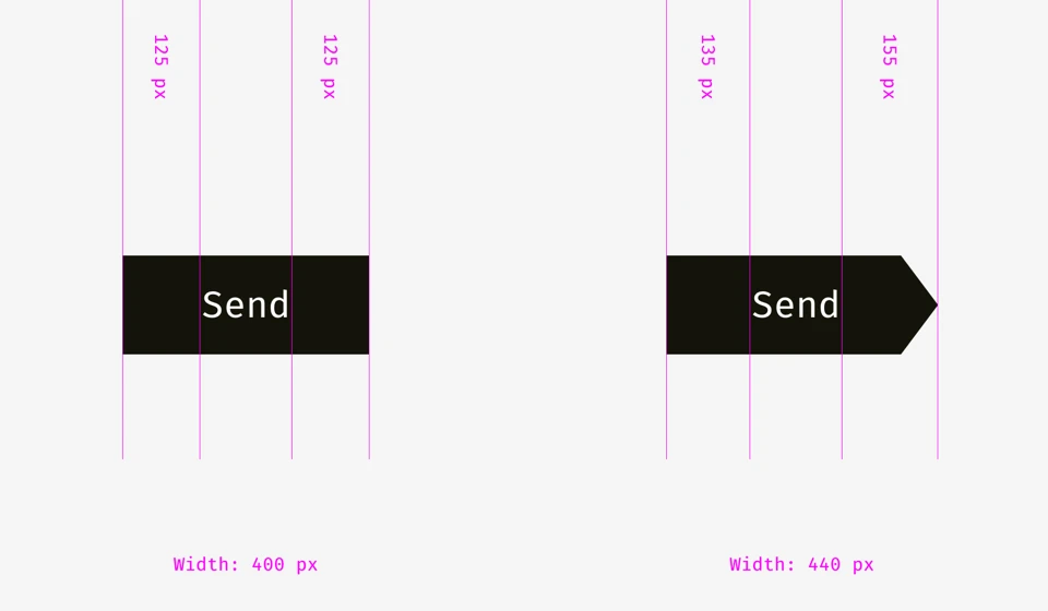 Optical Effects in User Interfaces