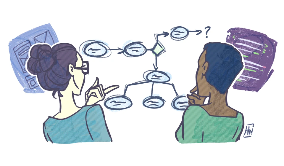An Introduction to Interaction Flows