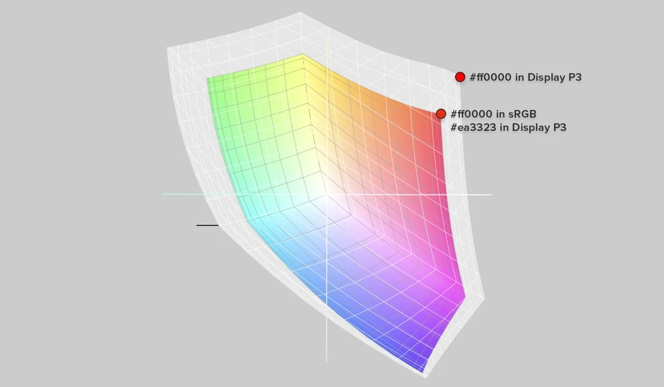 Color Management