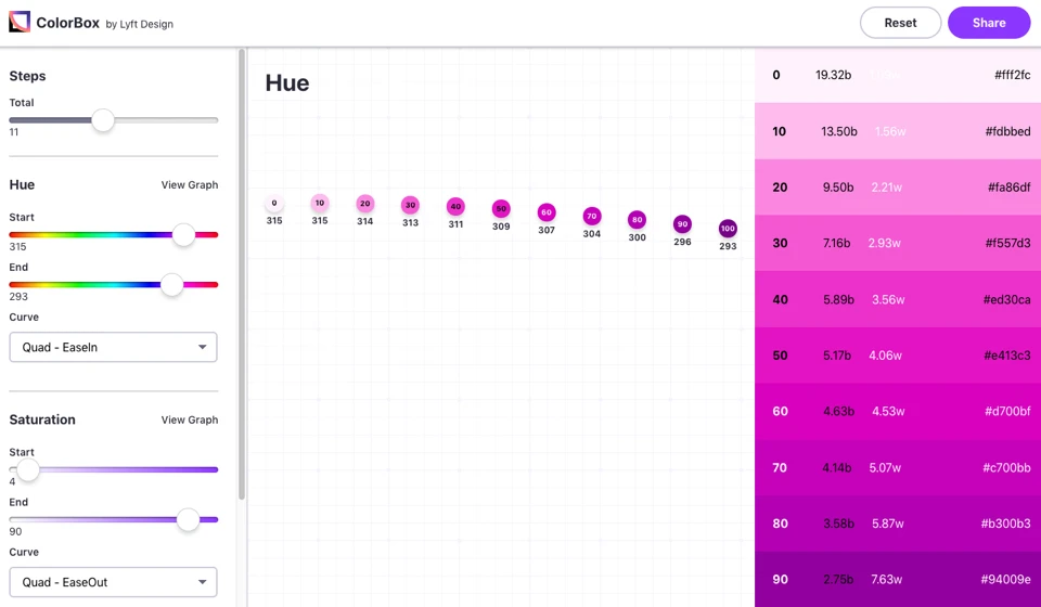 ColorBox by Lyft Design