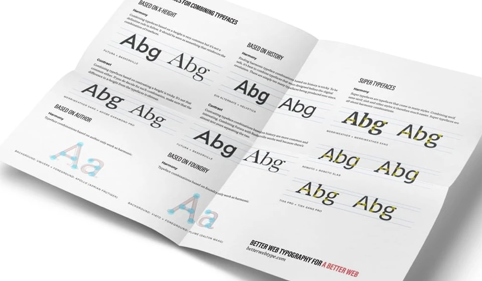 A Guide to Combining Fonts