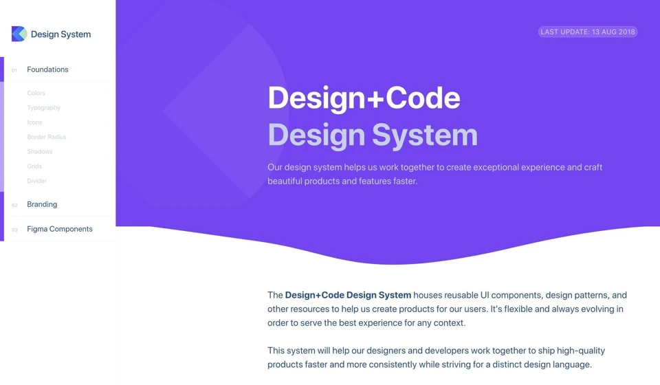 Design System Course in Figma