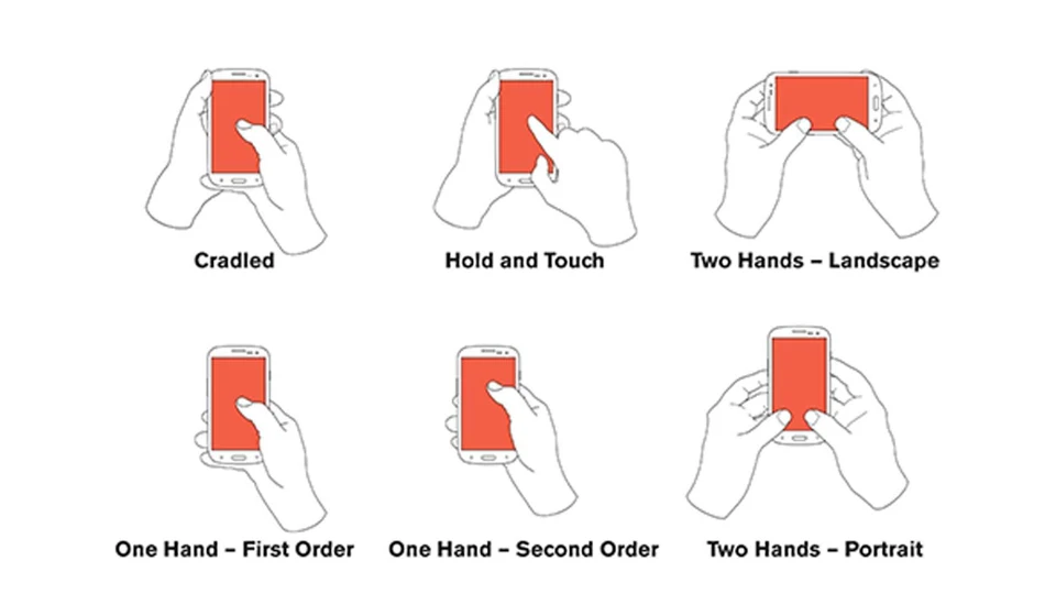 Mobile Usability Made Simple
