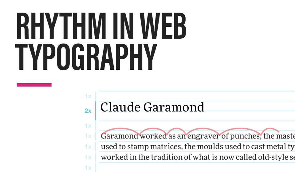 Rhythm in Web Typography