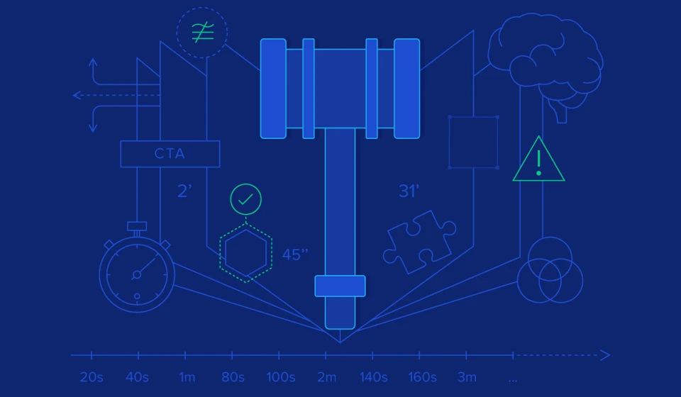 The Tried and True Laws of UX With Infographic