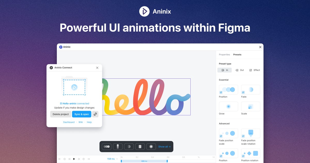 Prototype example: Aninix