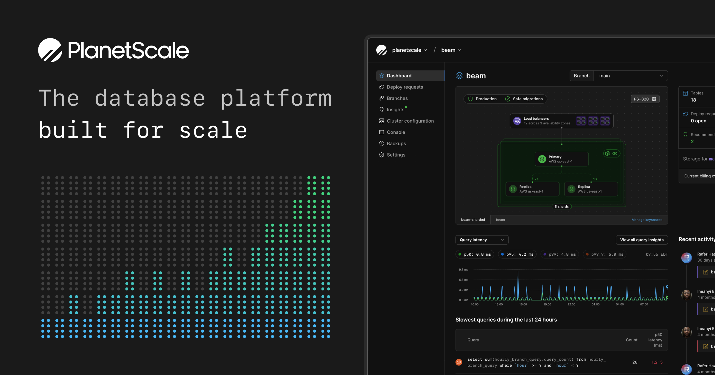 Minimal example: PlanetScale