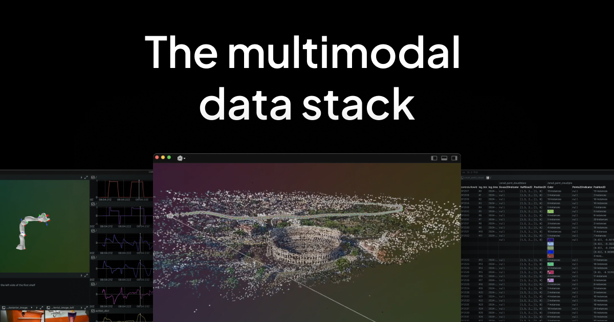 Open source example: Rerun