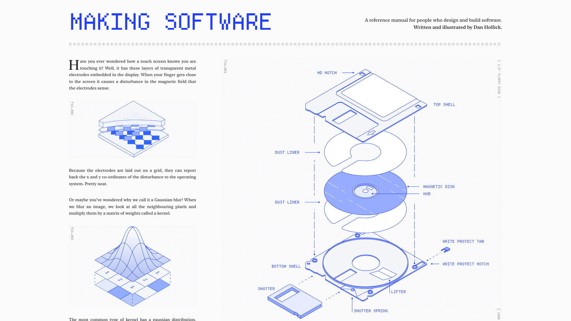 Software Making Like Easy Making Software - Landing Page Design | Lapa Ninja